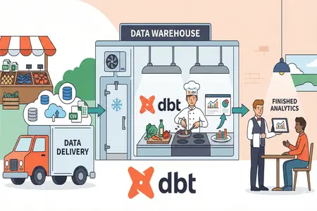 analogy dbt - restaurant