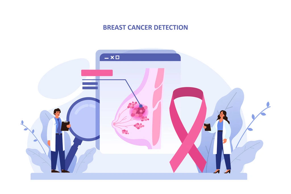 Breast Cancer Detection